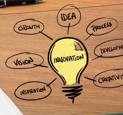 Inovasi dalam Bisnis: Menemukan Solusi untuk Meningkatkan Produktivitas
